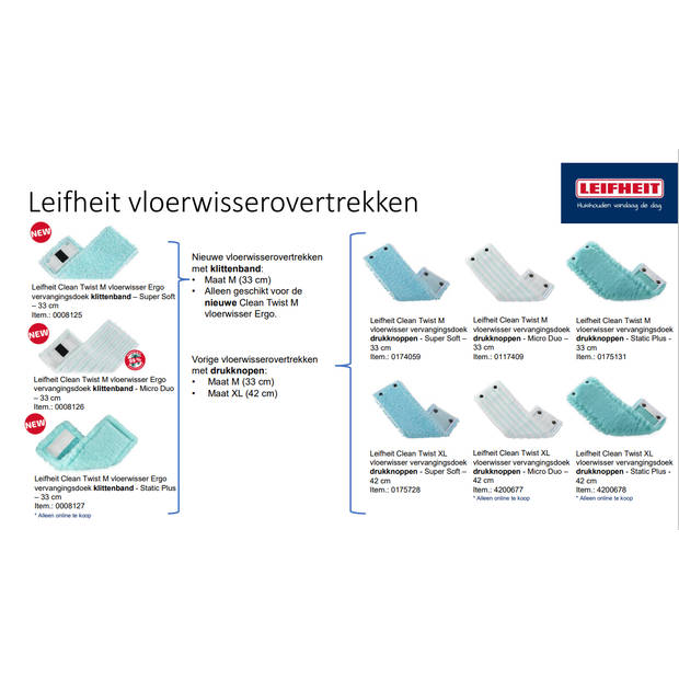 Leifheit Clean Twist M vloerwisser vervangingsdoek drukknoppen - Micro Duo - 33 cm
