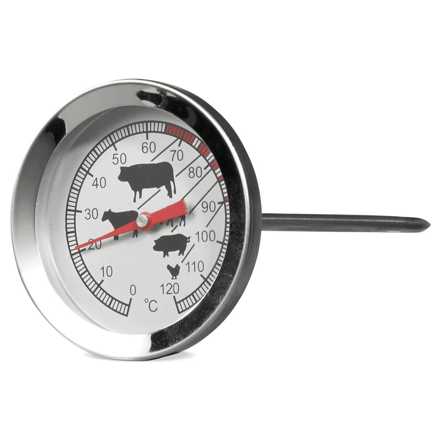 Beg Kostbaar Van Vlees thermometer | Blokker