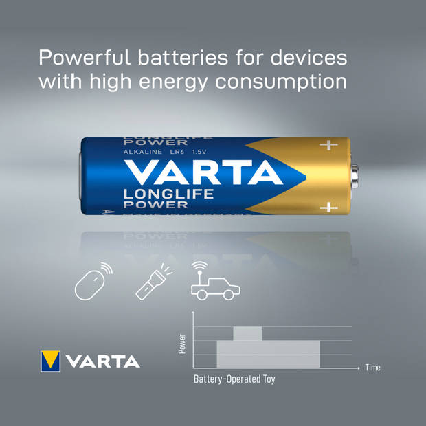 Varta Longlife Power AA batterijen