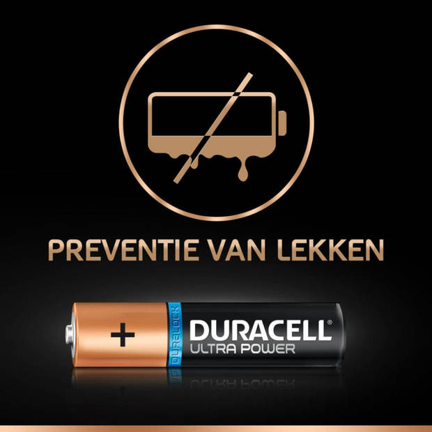 Duracell Ultrapower AAA alkaline batterijen - 4 stuks