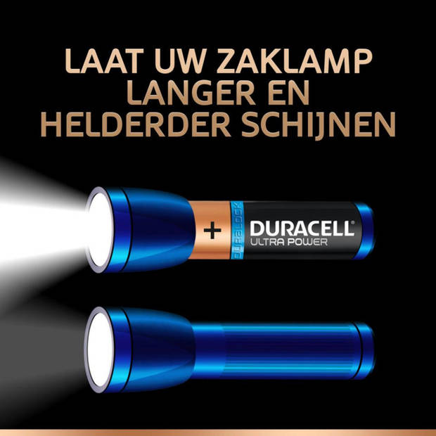 Duracell Ultrapower AAA alkaline batterijen - 4 stuks