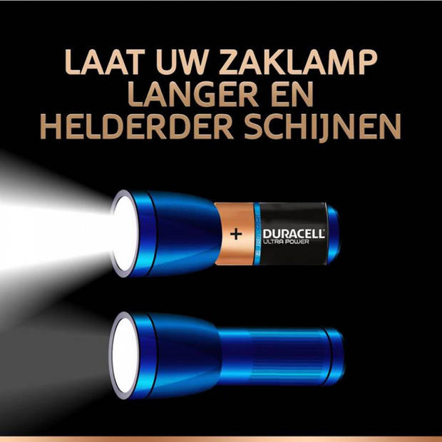 Duracell Ultra Power D alkaline batterijen - 2 stuks