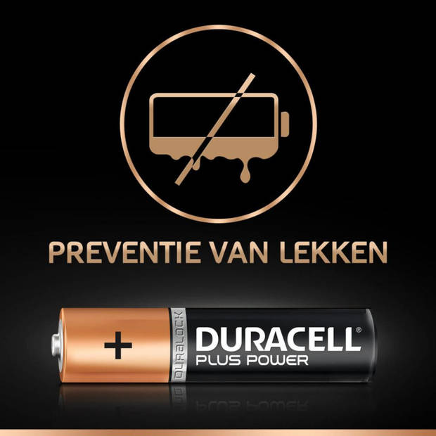 Duracell Plus Power AAA alkaline batterijen - 12 stuks