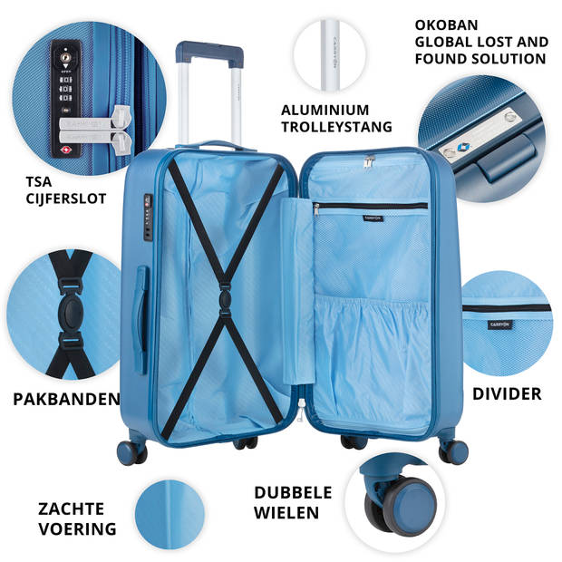 CarryOn Skyhopper Handbagage Koffer 55cm TSA-slot met OKOBAN Blauw