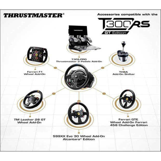 Thrustmaster T300 RS Gran Turismo edition racestuur