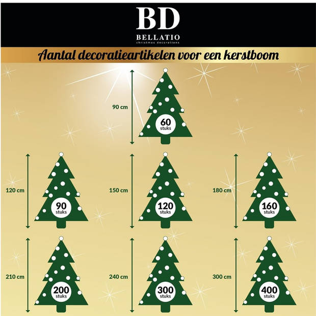 Christmas Decorations Kleine kerstballen - 20x st - zwart - 4 cm - Kerstbal