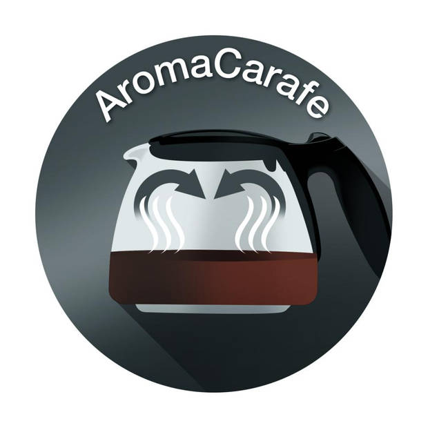 Braun filterkoffiezetapparaat CafeHouse PurAroma Deluxe KF 570/1 - zwart