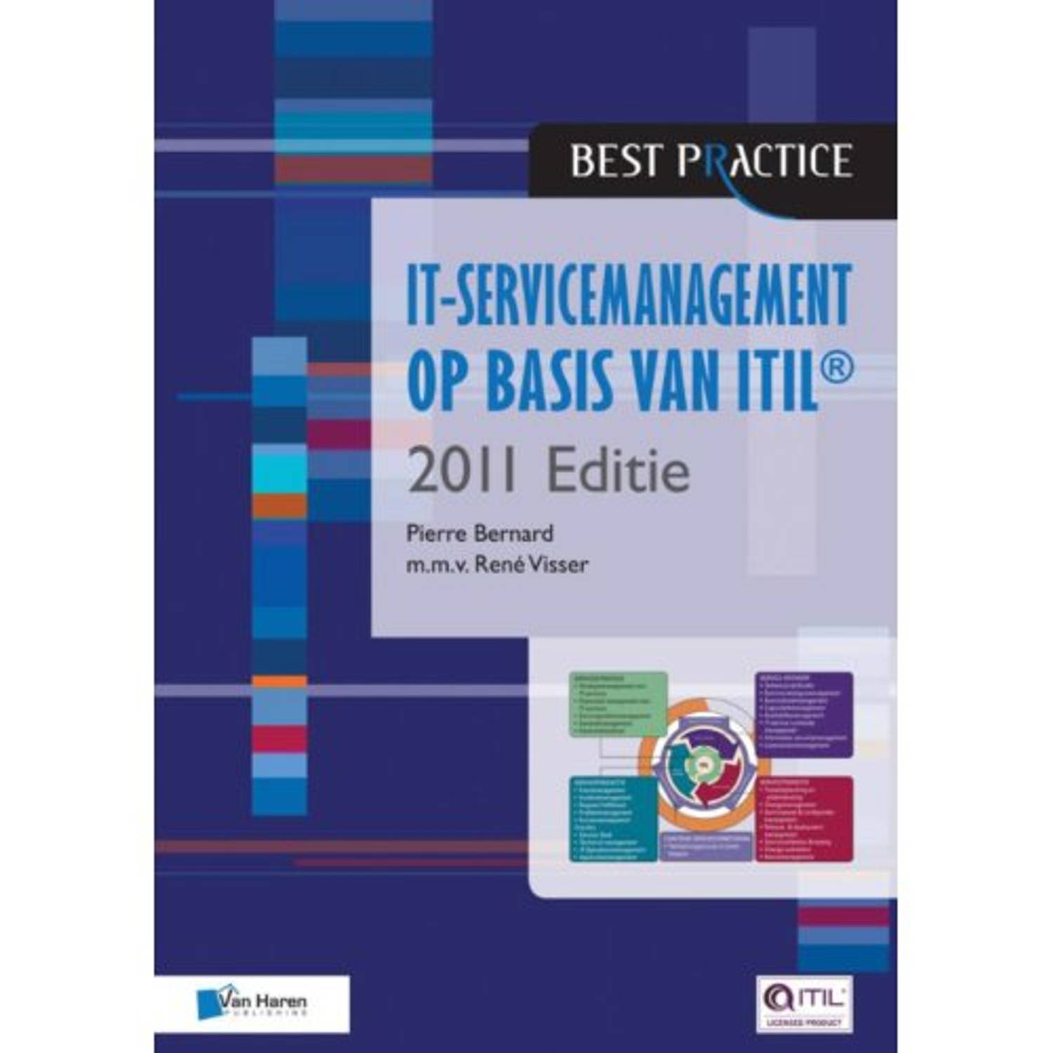 It-Servicemanagement Op Basis Van Itil / 2011