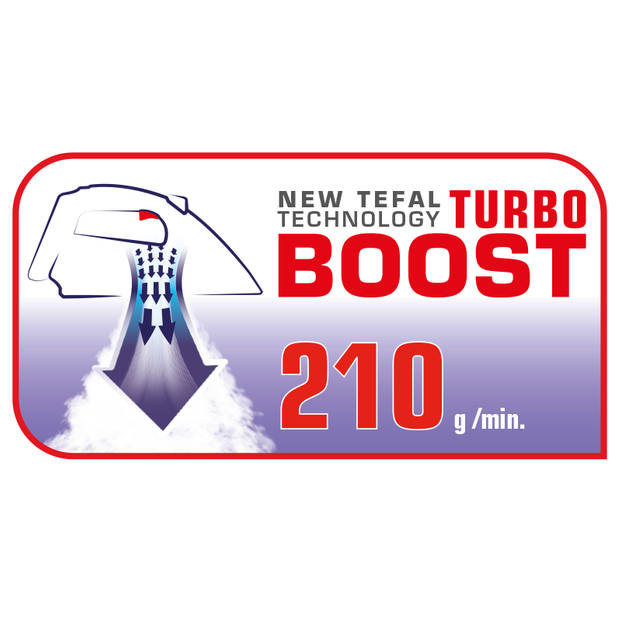 Tefal stoomstrijkijzer Turbo Pro FV5606