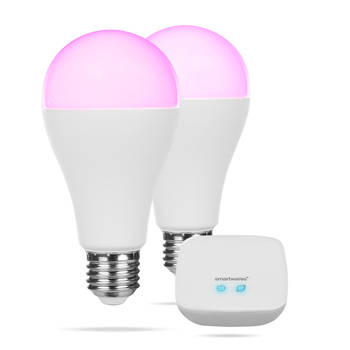 Smartwares slimme kleurlampen – PRO Series