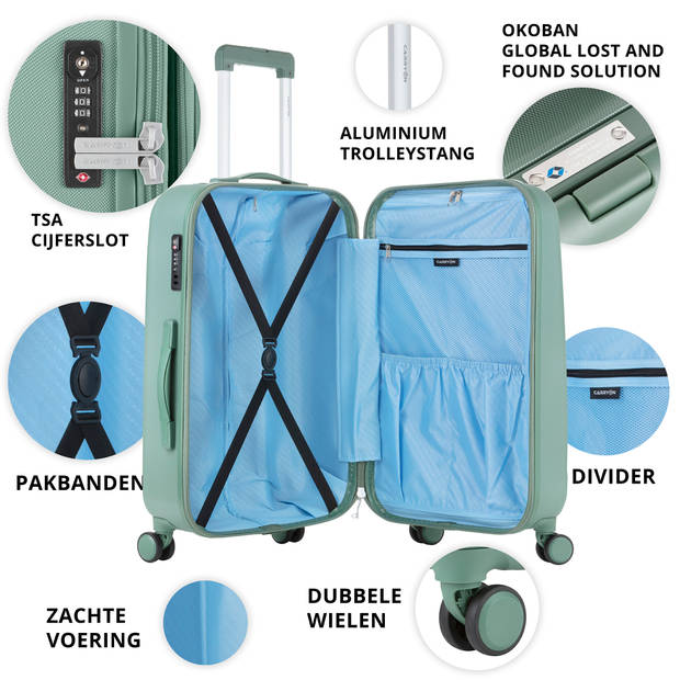 CarryOn Skyhopper Handbagage Koffer 55cm TSA-slot Okoban Registratie Olijf