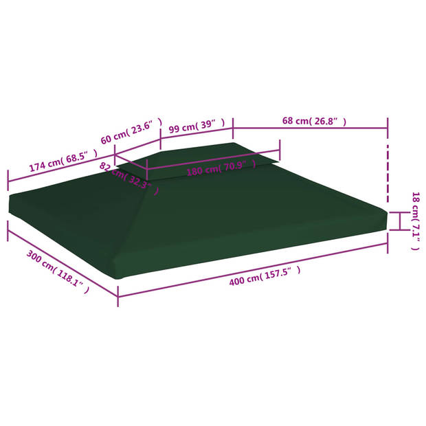 vidaXL Vervangend tentdoek prieel 310 g/m² 3x4 m groen