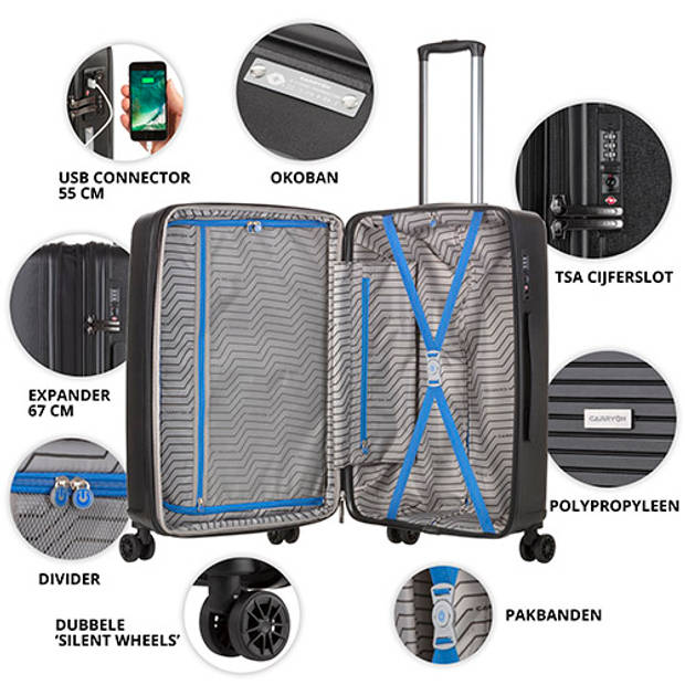 CarryOn Transport TSA Kofferset - 3-delige Trolleyset met OKOBAN - USB - Zwart