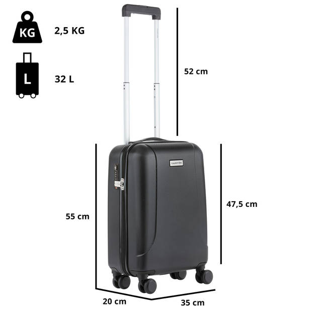 CarryOn Skyhopper kofferset TSA Trolleyset met OKOBAN Dubbele wielen Zwart