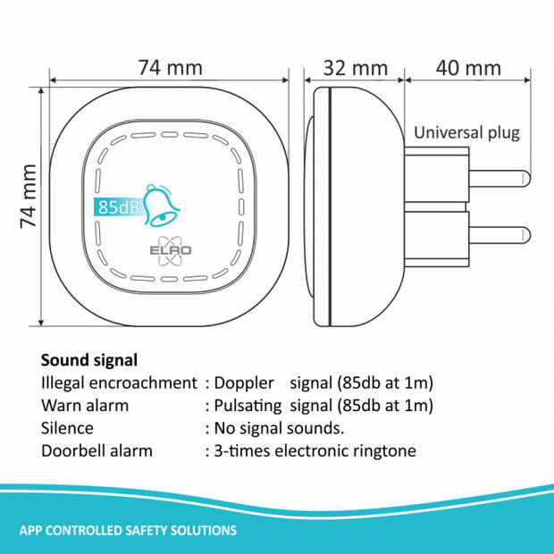 ELRO Connects Plug-in Schakelaar Kit SF400P