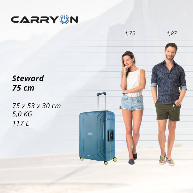 CarryOn Steward TSA Kofferset - 2 delige trolleyset - Met vaste sloten - IJsblauw