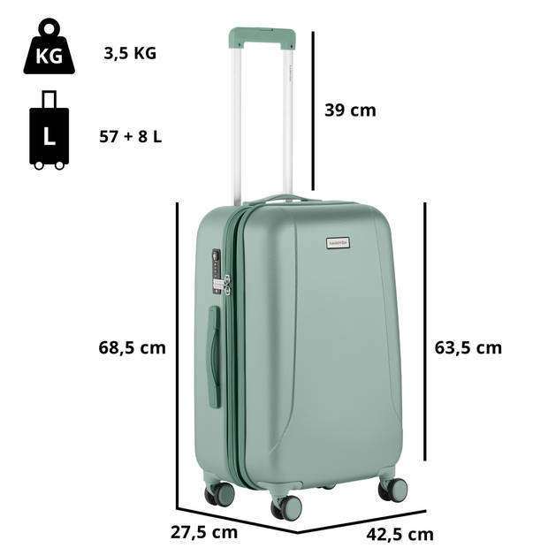 CarryOn Skyhopper kofferset TSA Trolleyset met OKOBAN Dubbele wielen Olijf