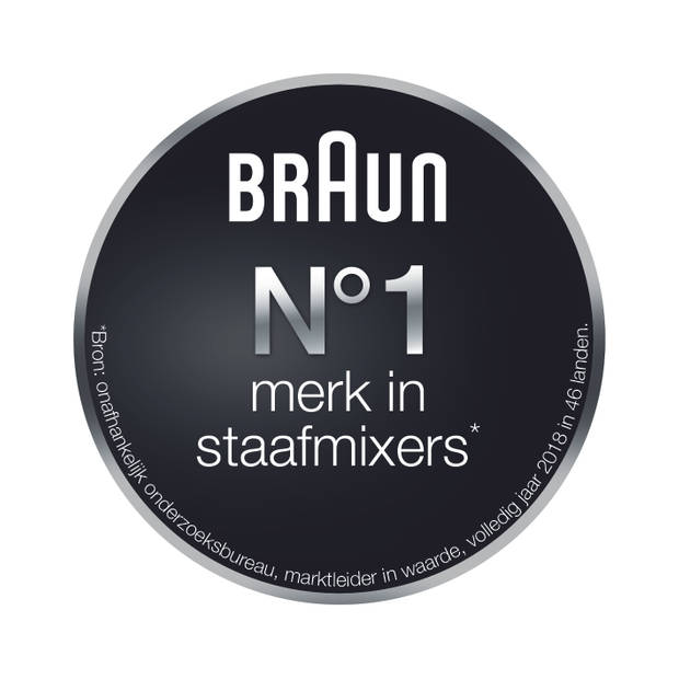 Braun MQ5220WH Staafmixerset MultiQuick 5 Vario 1000W