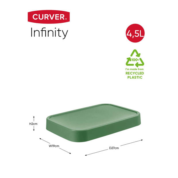 Curver Infinity Deksel - 4,5L - Groen - 100% Recycled