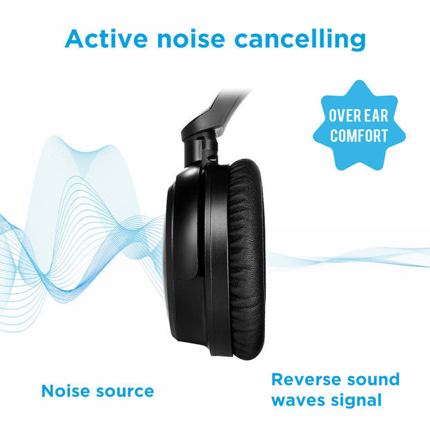 Silvergear Draadloze Over Ear Koptelefoon - Active Noise Cancelling - Bluetooth - 12 uur Batterij