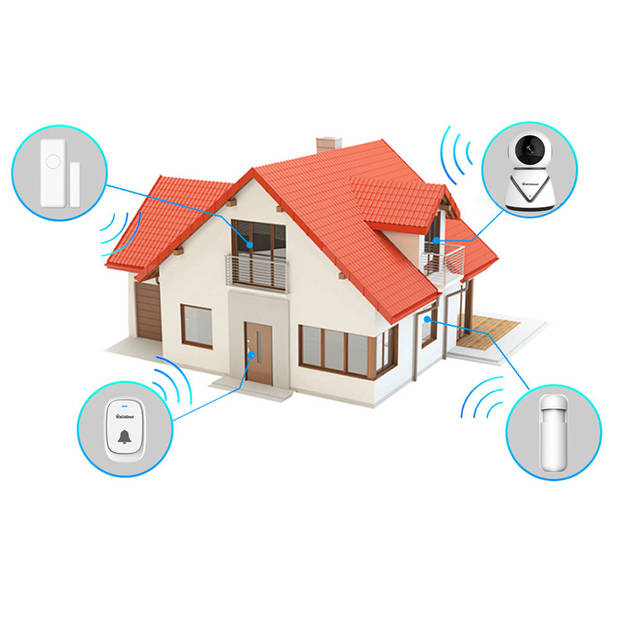 Silvergear Smart Home Beveiliging WiFi Starterkit - IP Camera, Deurbel, Bewegingssensor en Deursensor