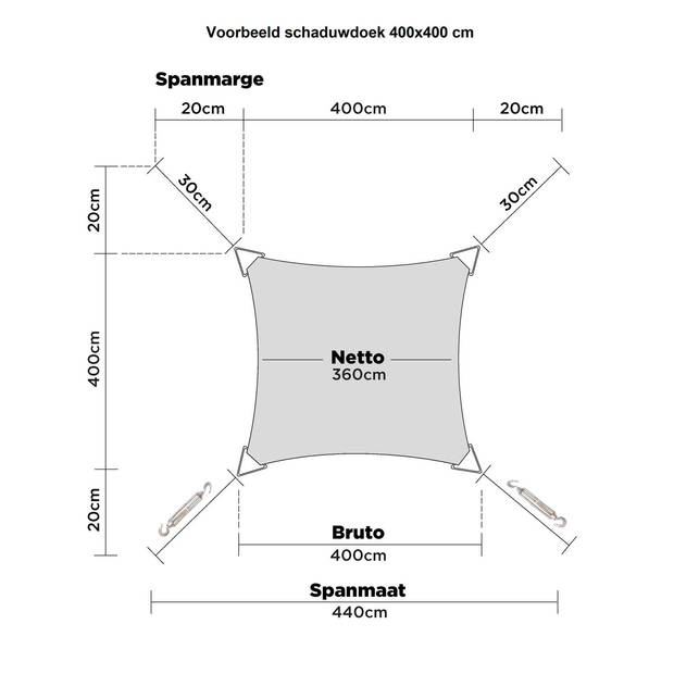 hanSe® Schaduwdoek Vierkant Waterafstotend 2x2 m Zonnedoek Zand