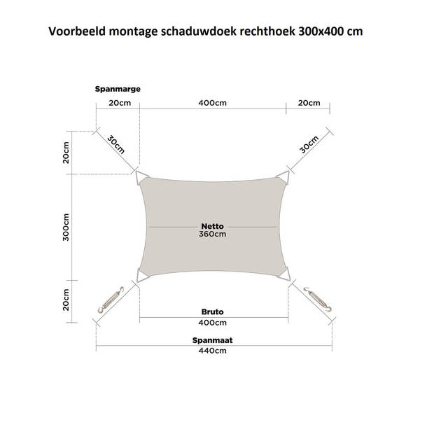 hanSe® Schaduwdoek Rechthoek Waterafstotend 2x3 m Zonnedoek Creme