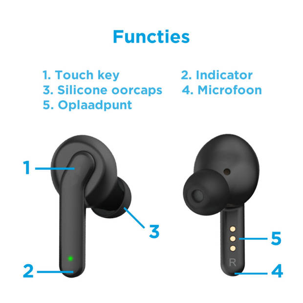 ANC Bluetooth Earbuds