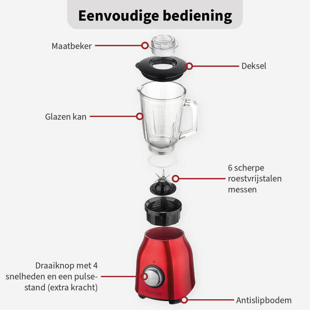 TurboTronic BG6 Blender - Grinder - 1.5 Liter - Rood