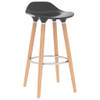 The Living Store Barstoelen Set - Antraciet - 39 x 39 x 80 cm - ABS zitting