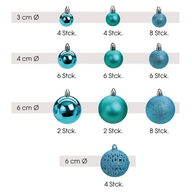 Kerstboomversiering 50x turquoise blauwe plastic kerstballen - Kerstbal