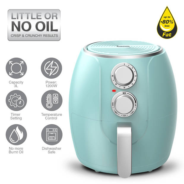 TurboTronic AF3 Airfryer 3 Liter - Turqoise
