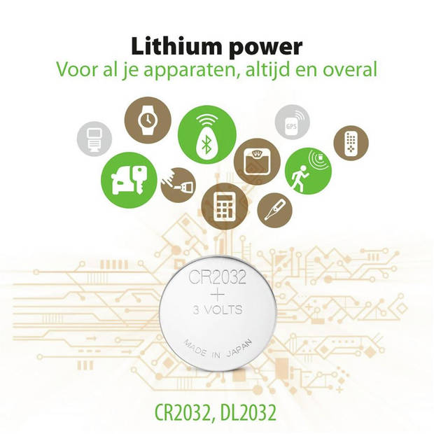 GP CR2032 2 stuks Knoopcel Lithium Batterij