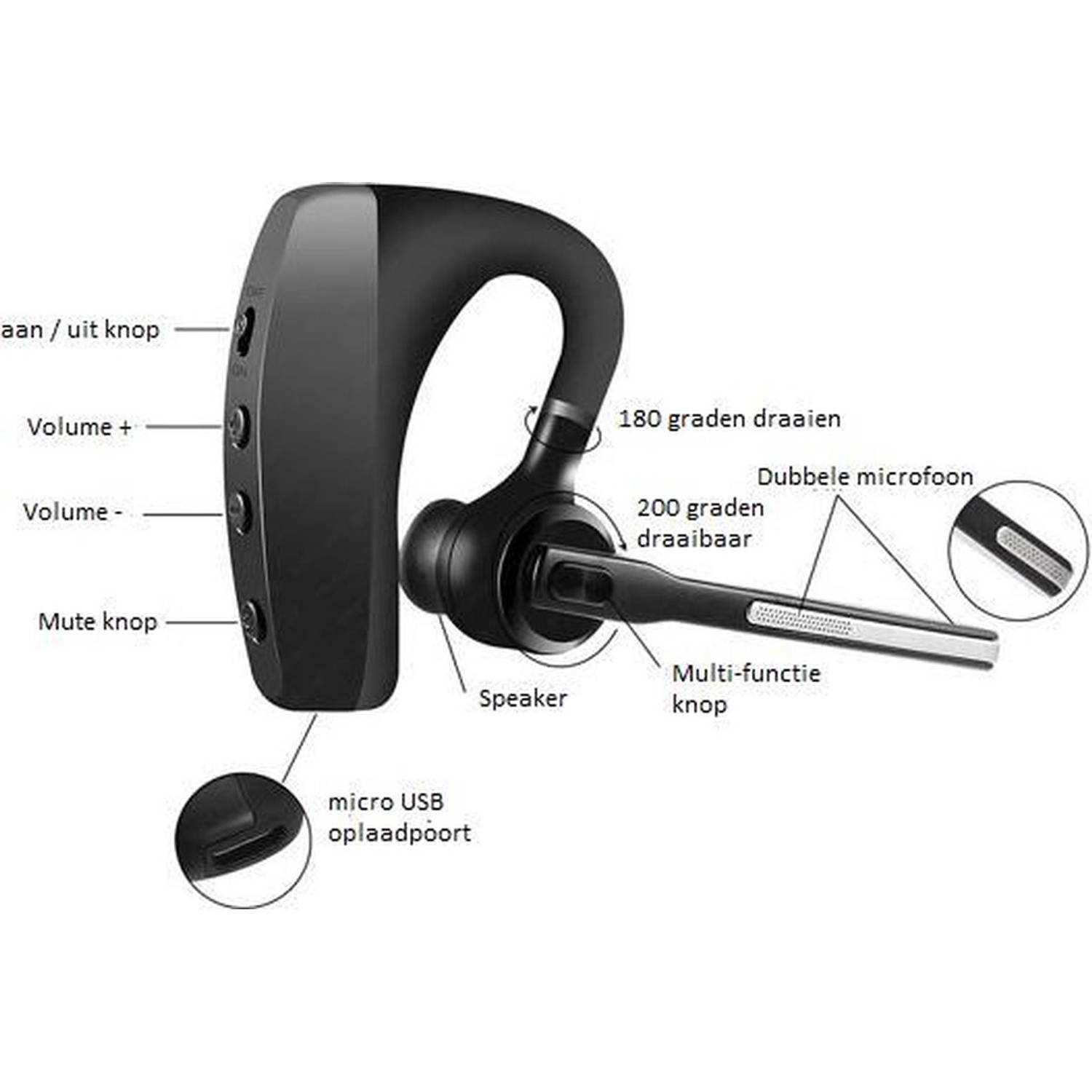 Broers en zussen Blij Snel Fedec bluetooth headset S1 - Zwart | Blokker