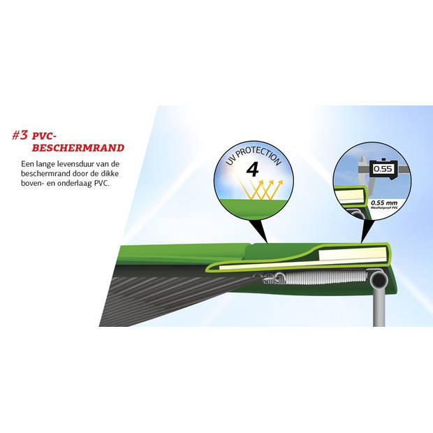 BERG Trampoline Grand Favorit met Veiligheidsnet - Safetynet Comfort - InGround - 520 x 350 cm - Zwart
