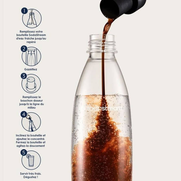 SodaStream Pepsi siroop - 440ml