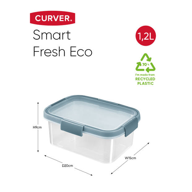 Curver Smart Fresh Eco Vershouddoos Rechthoekig 1,2L