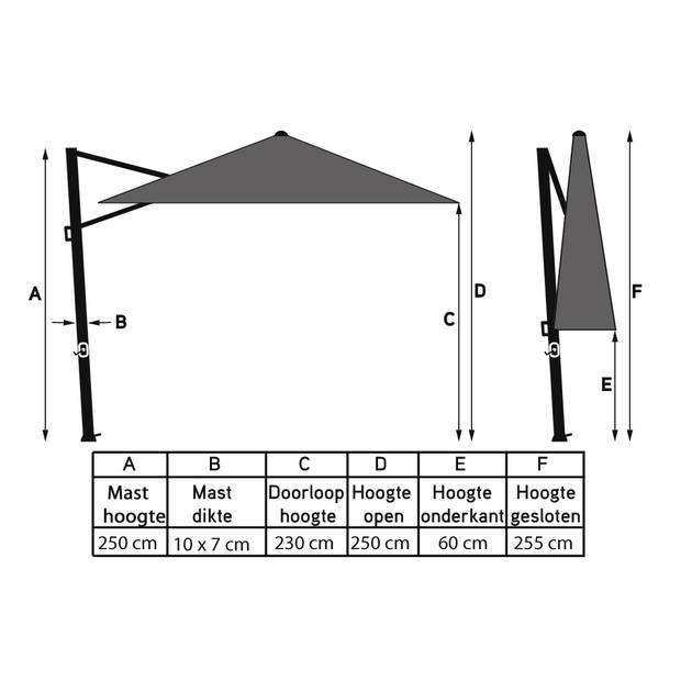 Nesling Coolfit Zweefparasol 3,0 x 3,0m, Antraciet