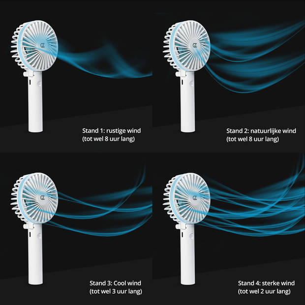 FlinQ Draagbare Handventilator - Oplaadbaar - Vijf windsnelheden - Wit/Blauw
