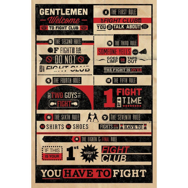 Poster Fight Club Infographic 61x91,5cm