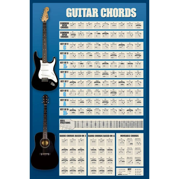 Poster Guitar Chords 61x91,5cm