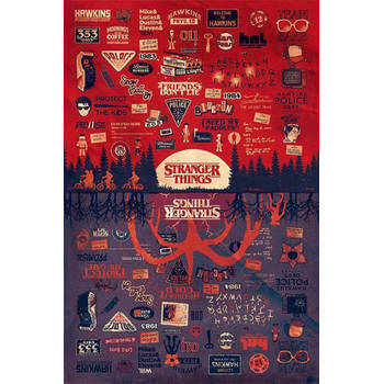 Poster Stranger Things The Upside Down 61x91,5cm