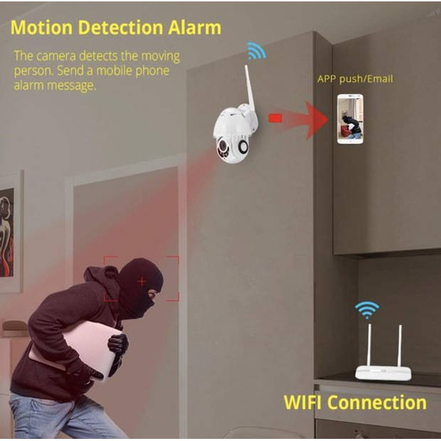 Beveiligingscamera - Via Smartphone - IP Camera - Met NightVision - CCTV - Wit