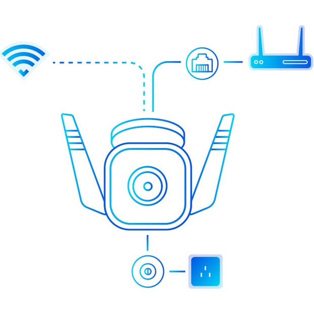 TPLINK - TAPO C310 WiFi-beveiligingscamera voor buiten