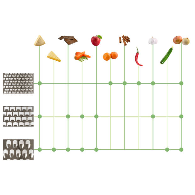 Sareva Raspen (grof - medium - fijn) - 14 cm - 3 stuks