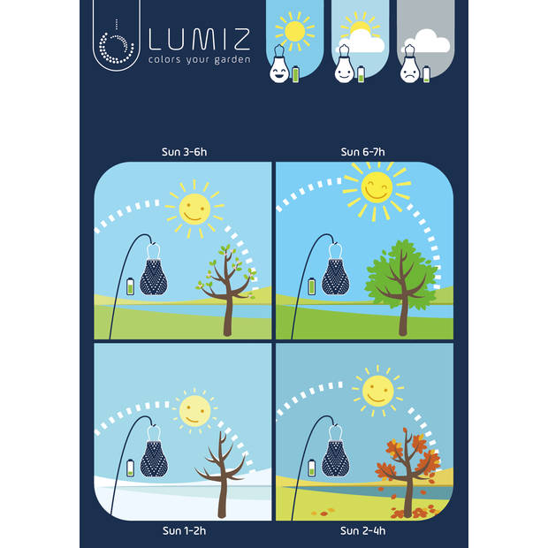 Lumiz Solar tuinverlichting - Mainau Set - 3 stuks