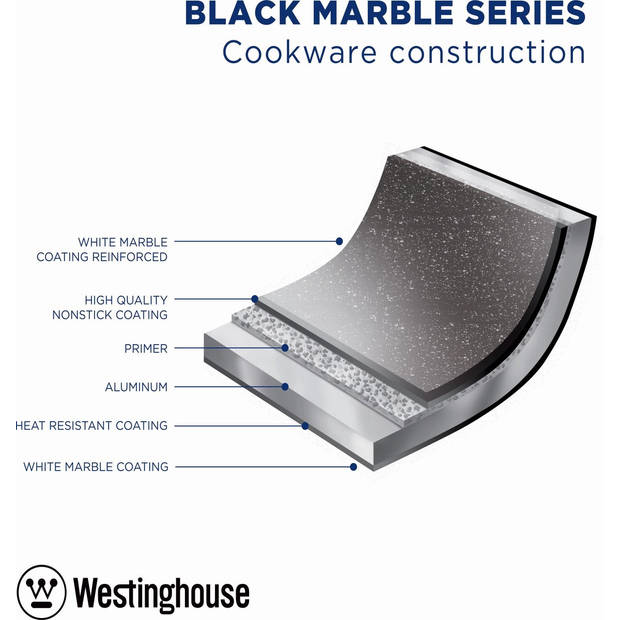 Westinghouse Grillpan Marble 28 x 28 cm