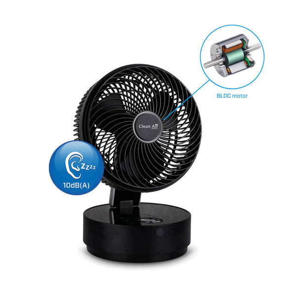 Clean Air Optima Design circulator ventilator CA-404B
