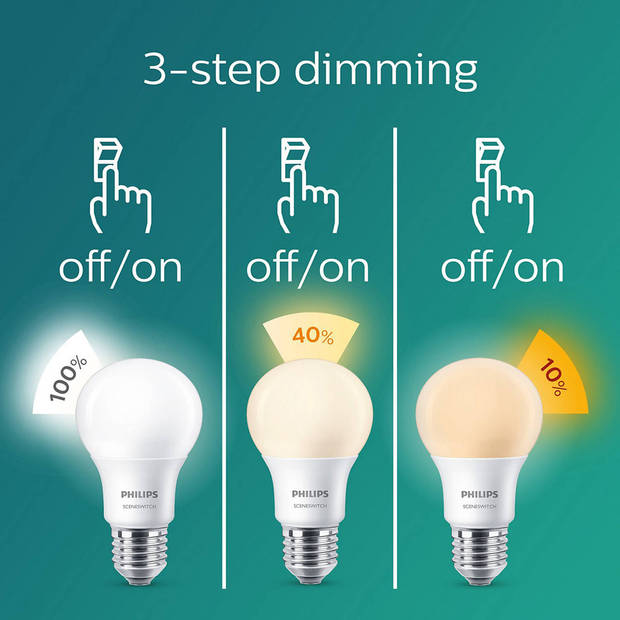 PHILIPS - LED Lamp - SceneSwitch Filament 827 A60 - E27 Fitting - Dimbaar - 1.6W-7.5W - Warm Wit 2200K-2700K Vervangt
