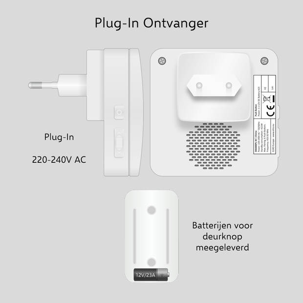 ELRO DB3000 Draadloze Deurbel Set – Plug-in Ontvanger - Wit